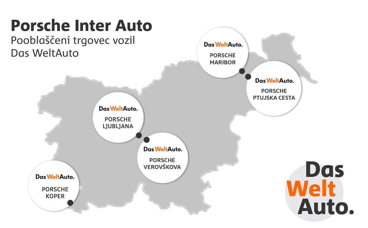 Rabljena vozila Porsche Inter Auto poslovalnice