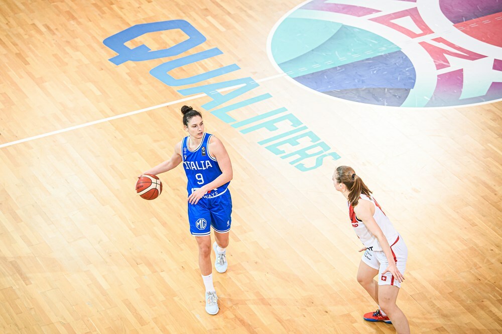  EuroBasket Women 2023