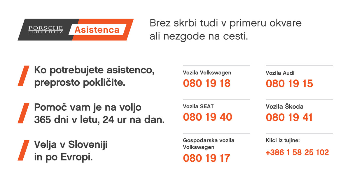 Porsche Slovenija Asistenca