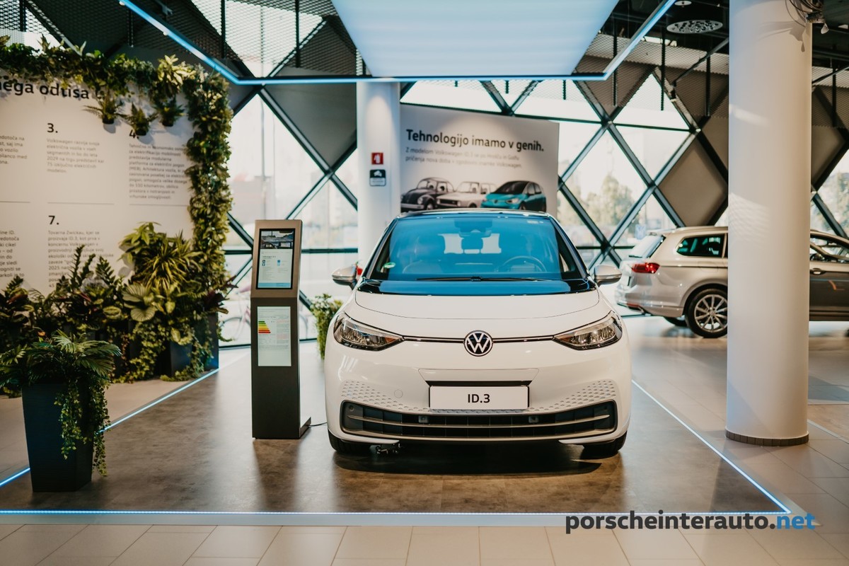 VW ID. Hub - Volkswagen ID.3